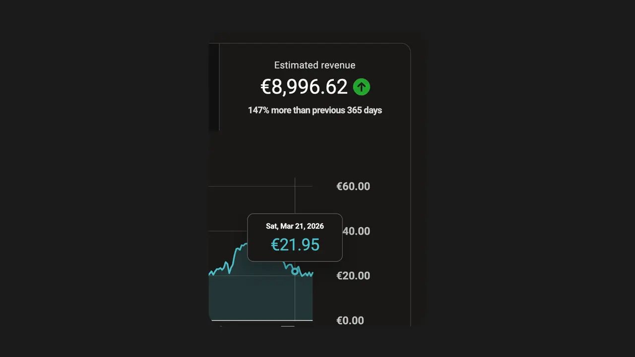 Résultat membre YouTube Automation 4